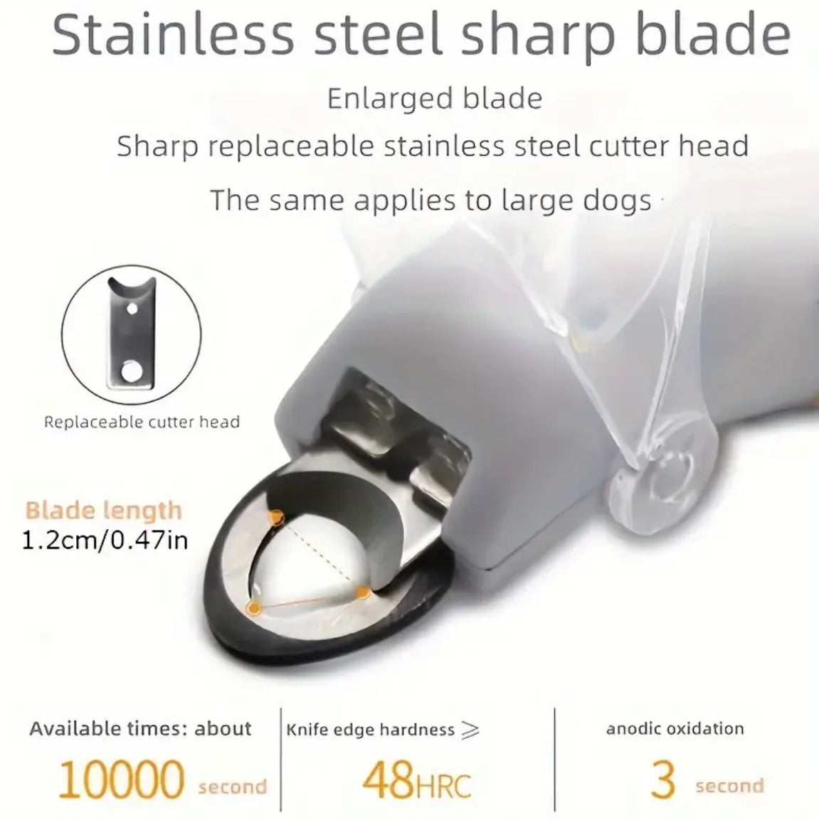 Cat And Dog Nail Clippers